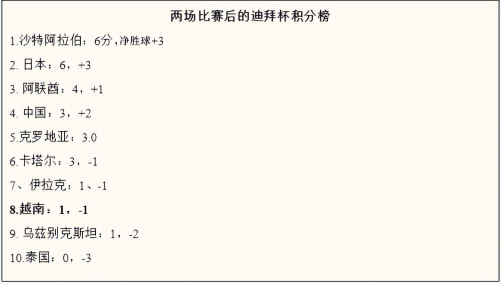 我可以说，这将是一次轻松的续约，会在今年年底或明年年初签约，这不是问题。